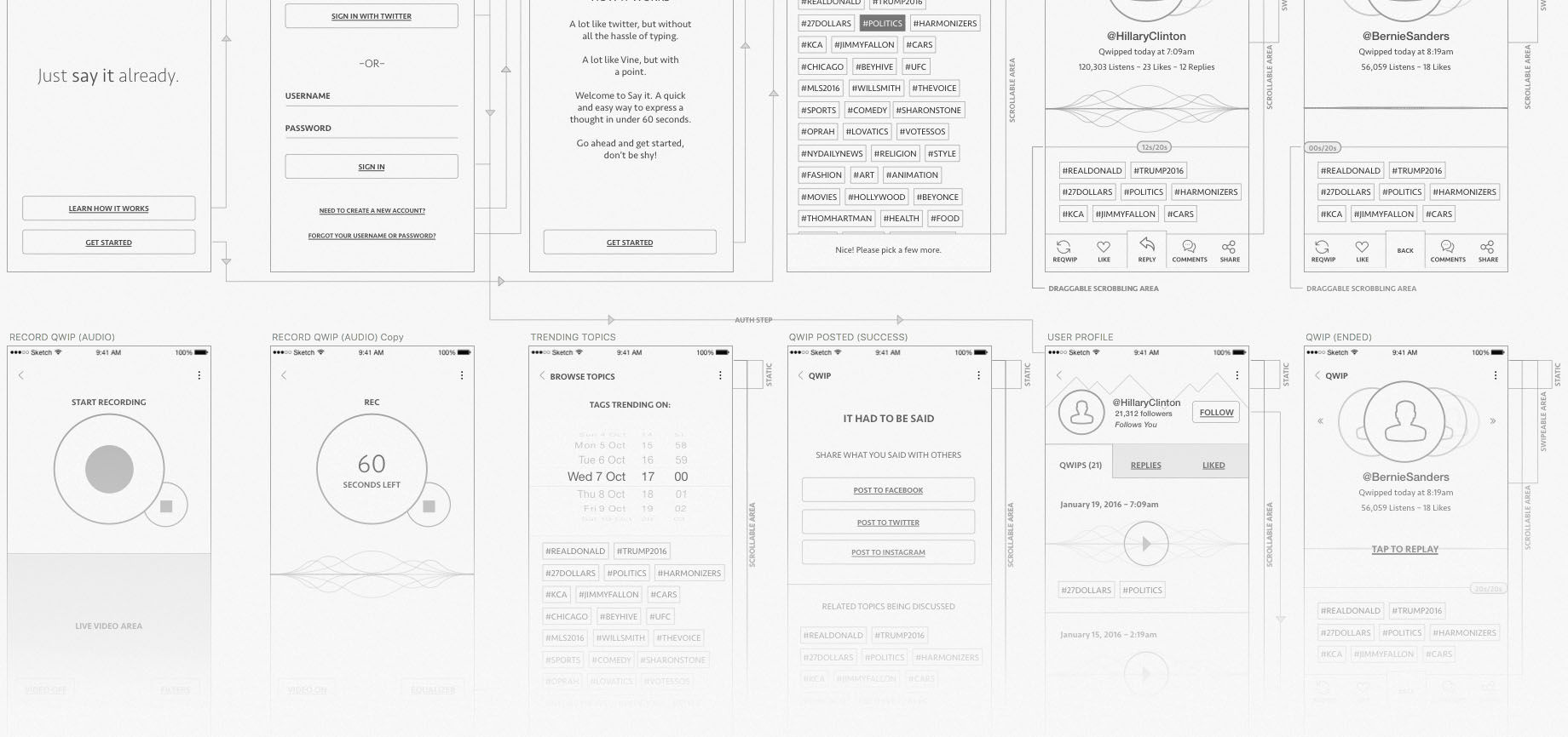 SayIt Wireframes